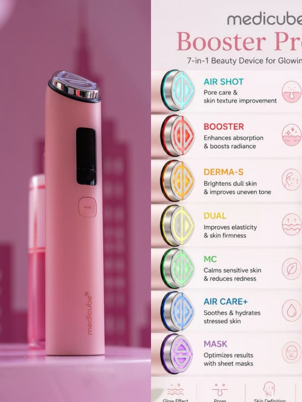 MEDICUBE BOOSTER PRO X2